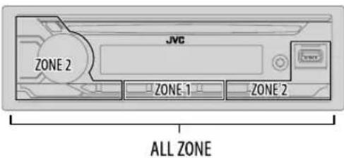 JVC KDTD72BT - Réglagesd'affichage - 3
