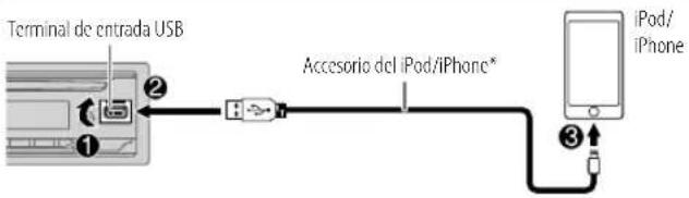 JVC KDTD72BT - CD/USB/iPod - 1
