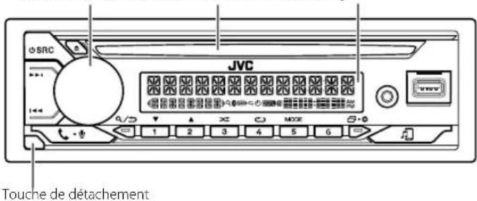 JVC KDTD72BT - Façade - 1