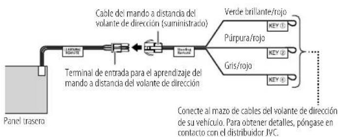 JVC KDTD72BT - Contenido - 1