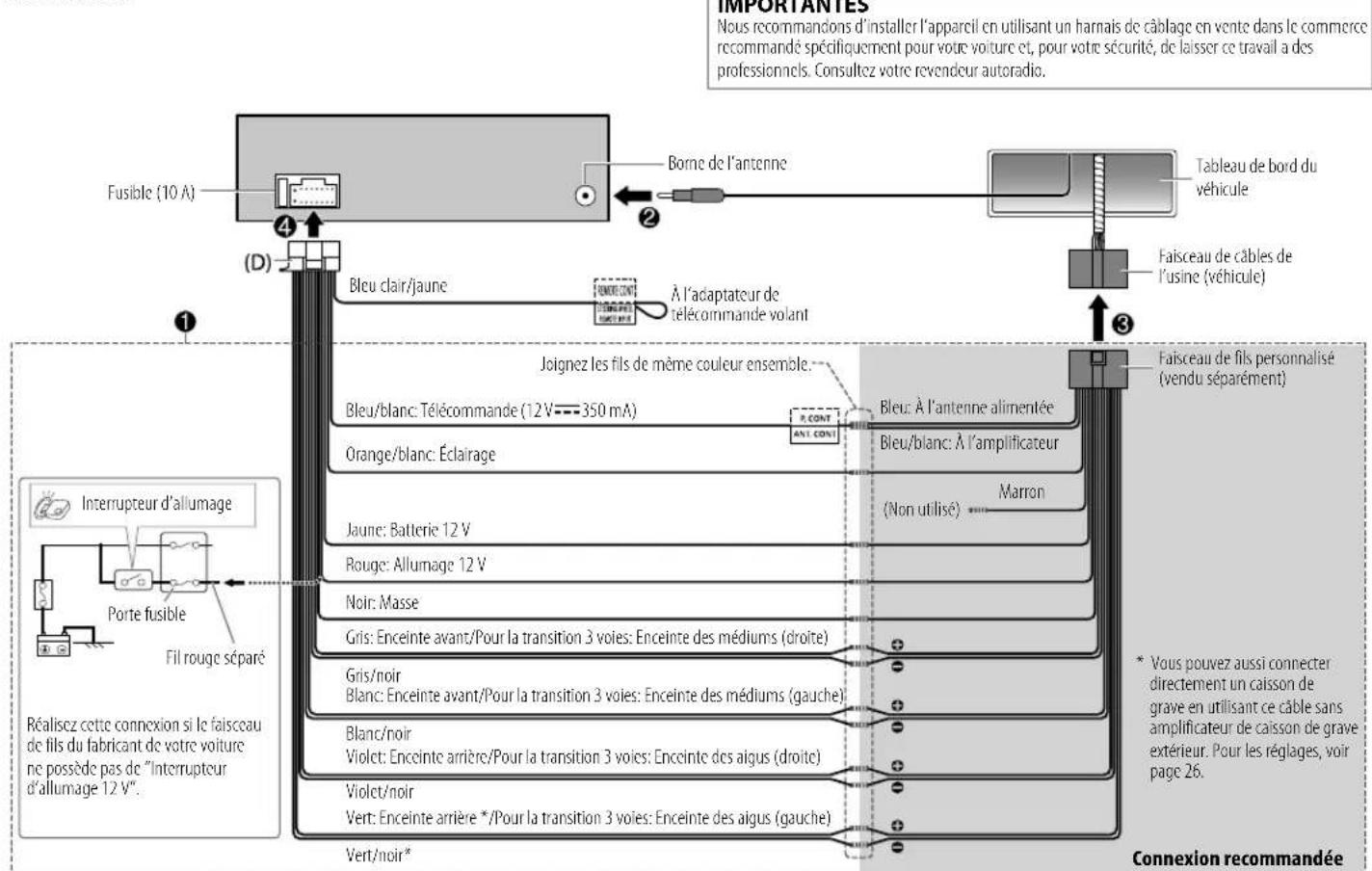 JVC KDTD72BT - Installation/Connexion - 1