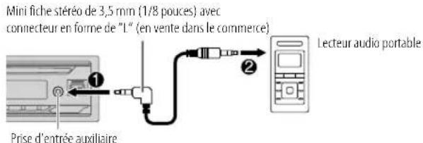 JVC KDT92MBS - Démarrer l'écoute - 1