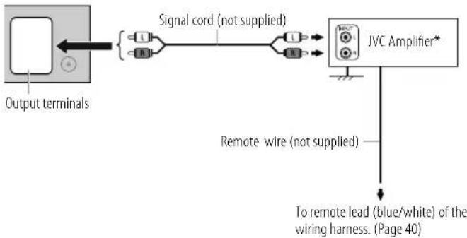 JVC KDT92MBS - No Part - 1