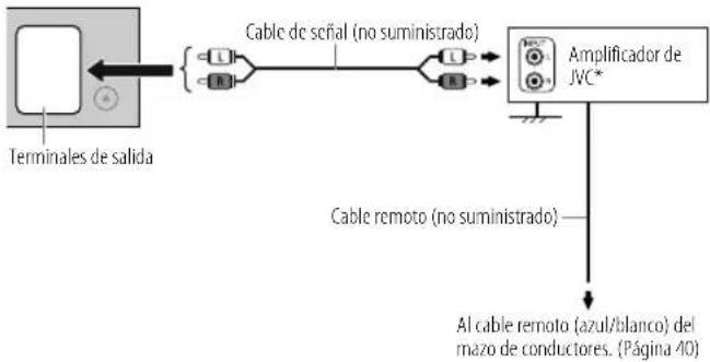 JVC KDT92MBS - No. Pieza - 1