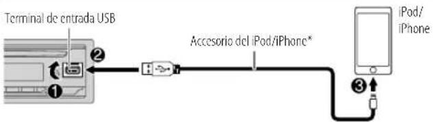 JVC KDT92MBS - CD/USB/iPod - 1