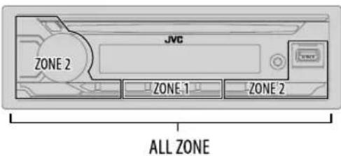 JVC KDT92MBS - Ajustes de visualización - 3