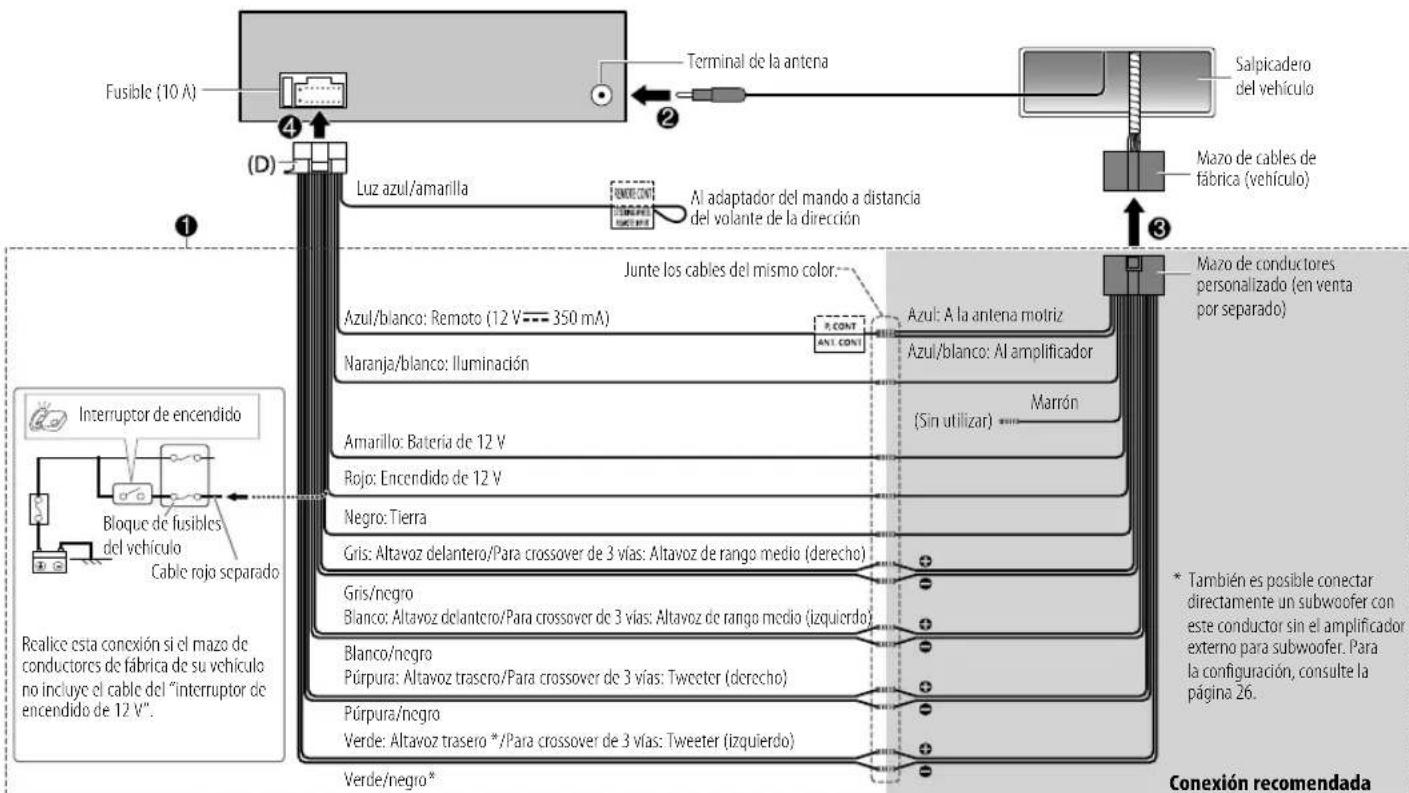 JVC KDT92MBS - IMPORTANT - 1