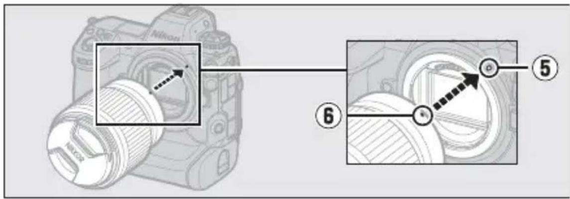 NIKON Z 9 - Fixation d'un objectif - 2