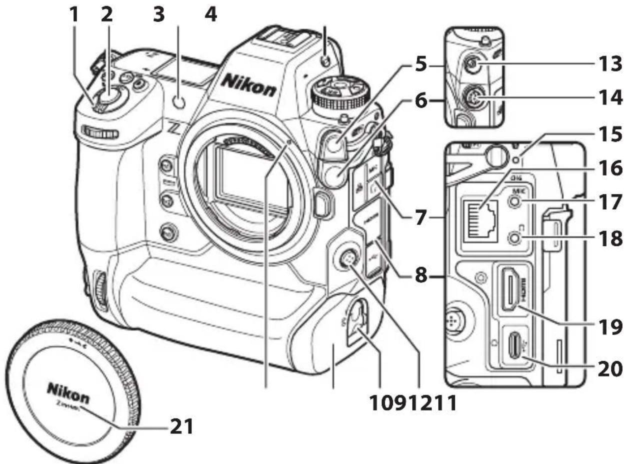 NIKON Z 9 - Boîtier - 2