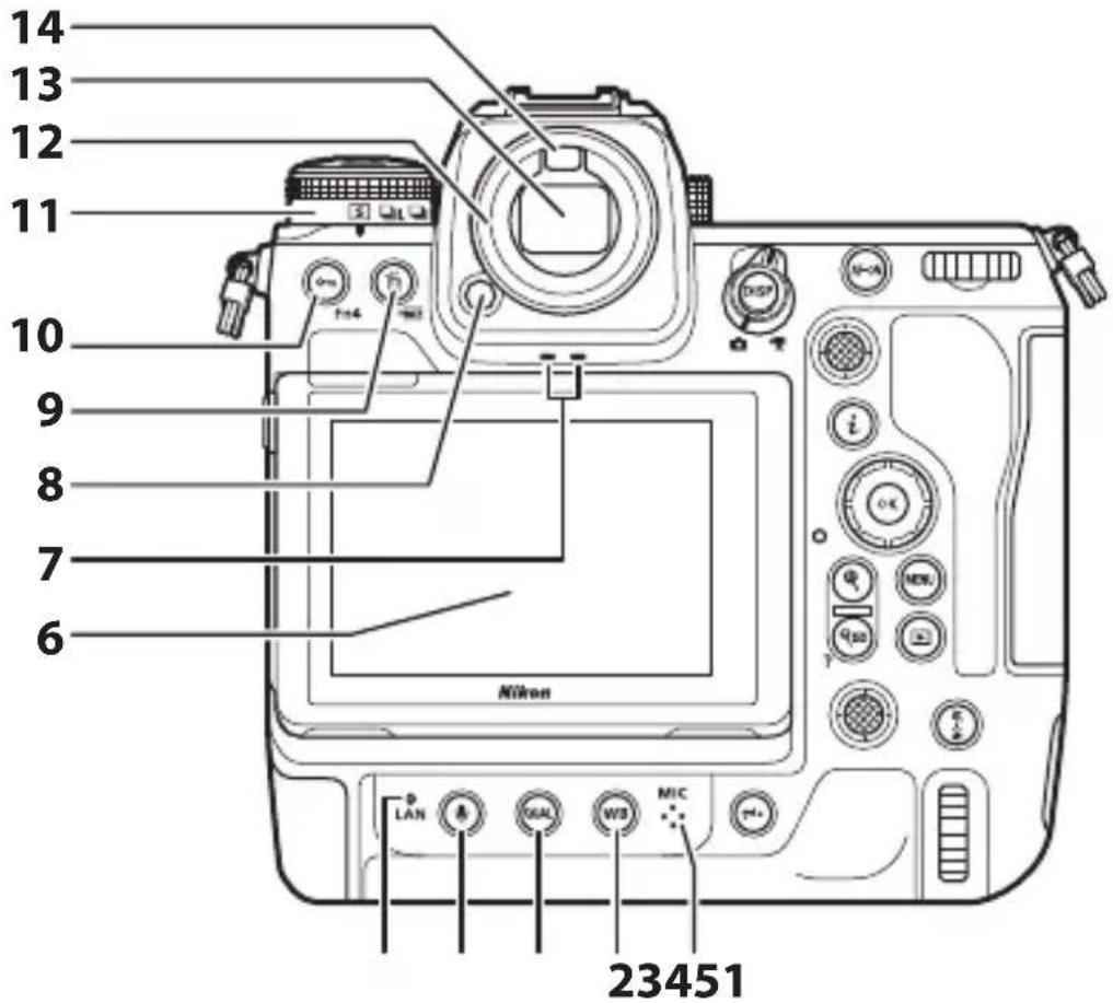 NIKON Z 9 - Boîtier - 3