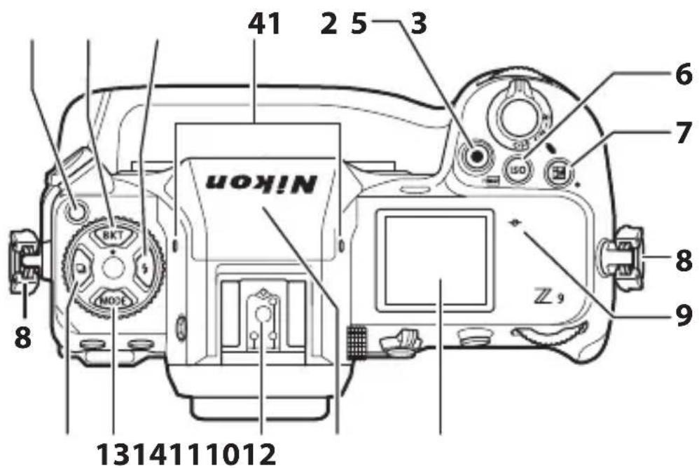 NIKON Z 9 - Boîtier - 1