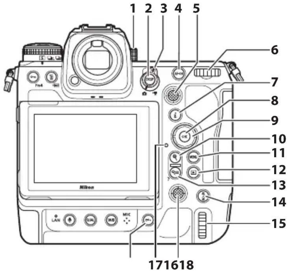 NIKON Z 9 - Boîtier - 4