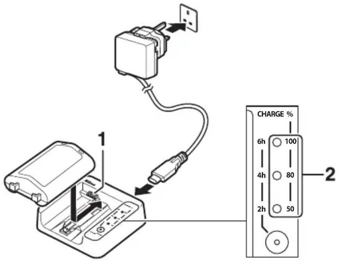 NIKON Z 9 - Chargeur d'accumulateur - 1