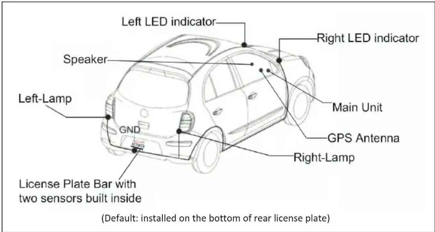 PIONEER SDABS1 - Installation Diagram - 1
