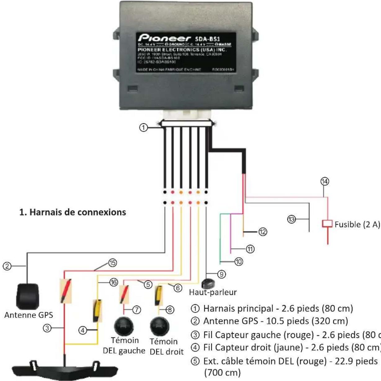 PIONEER SDABS1 - Schéma de raccordement - 1