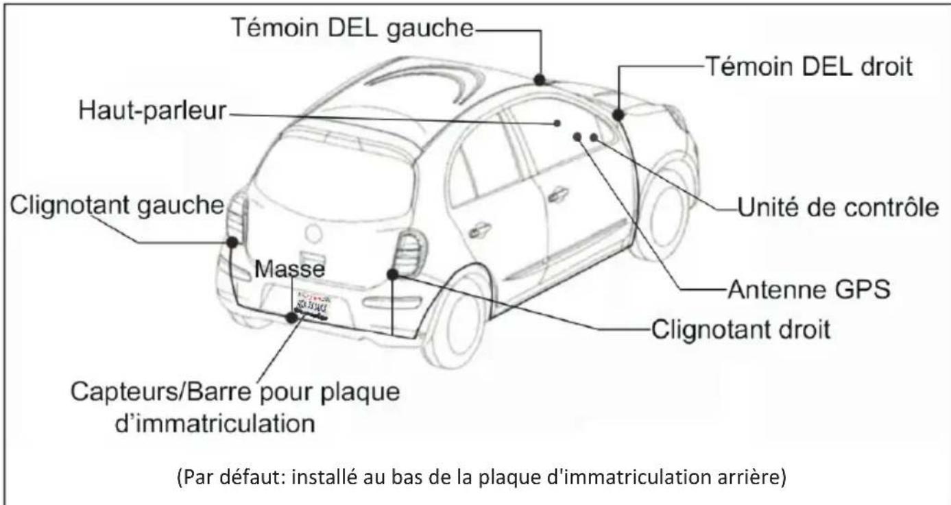 PIONEER SDABS1 - Schéma d'installation - 1