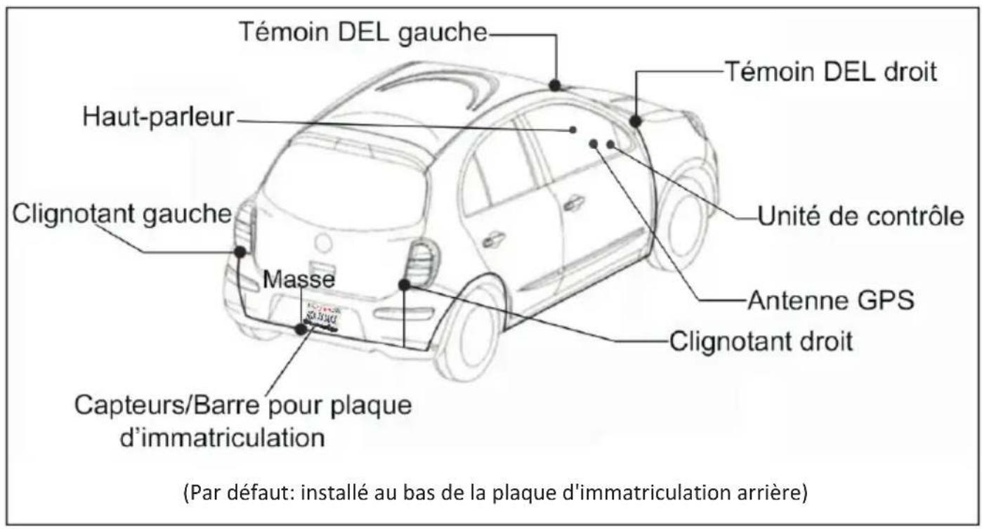 PIONEER SDABS100 - Scheme d'installation - 1