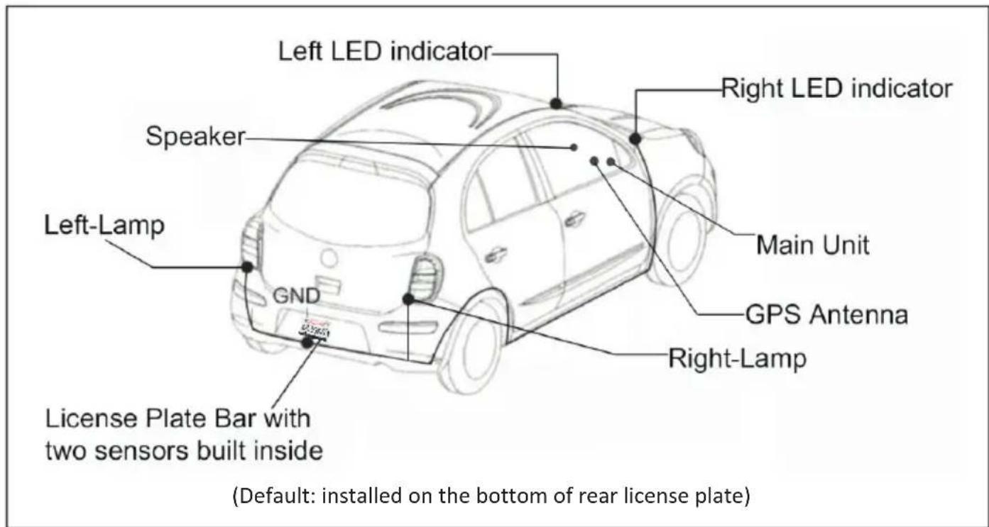 PIONEER SDABS100 - Installation Diagram - 1