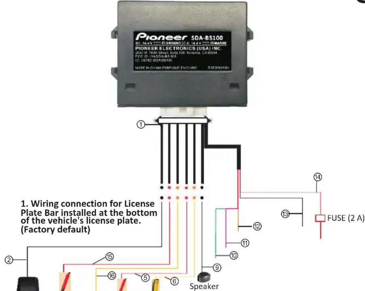 PIONEER SDABS100 - Wire Connection Diagram - 1