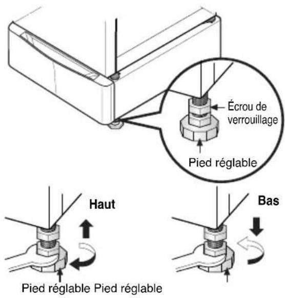 LG WDP5V - Remarque - 1