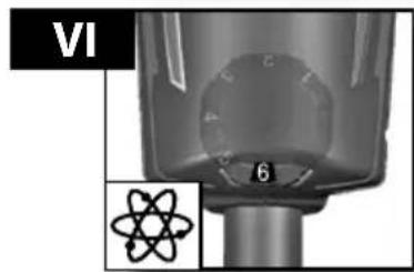 MILWAUKEE AGV 15125 XE - AGV 15-150 XC - 7