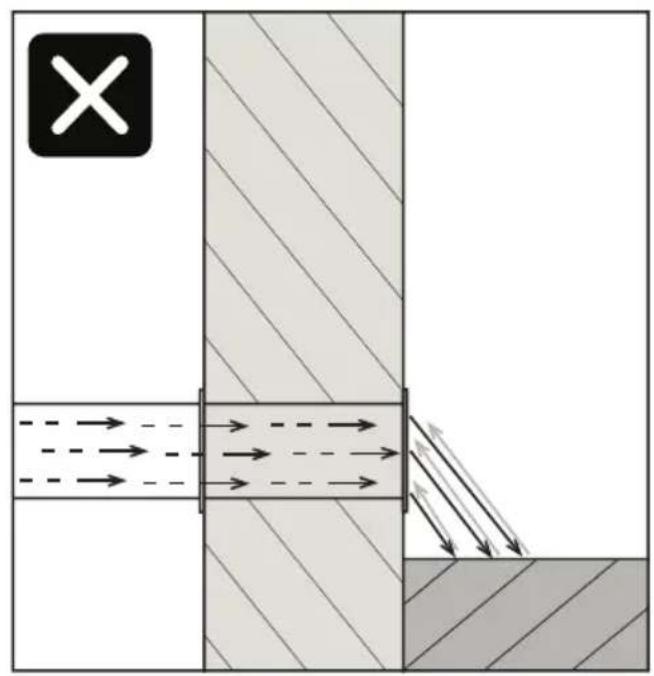 BLAUPUNKT 5IX92290 - recirculation mode - 7