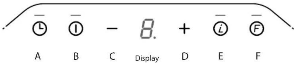 BLAUPUNKT 5IX94290 - 5IX94290 - 1