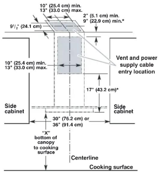 WHIRLPOOL WVW91330KS - Product Dimensions - 2