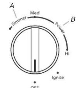 WHIRLPOOL WCG55US0HW - Brûleur FlexHeat™ - 1
