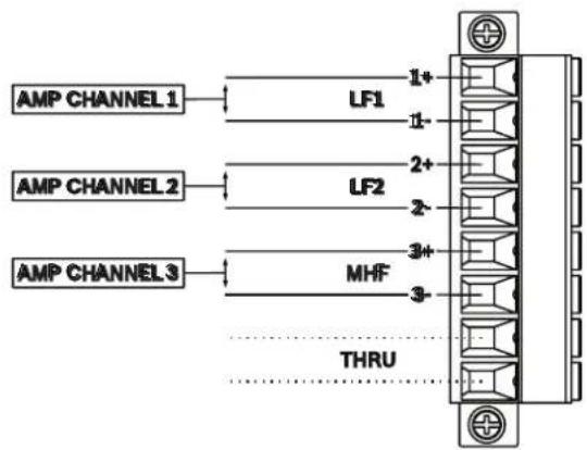 ELECTRO-VOICE MTS4153 - Connexions d'entrée, schéma de câblage et schémas pour les modèles standard - 3