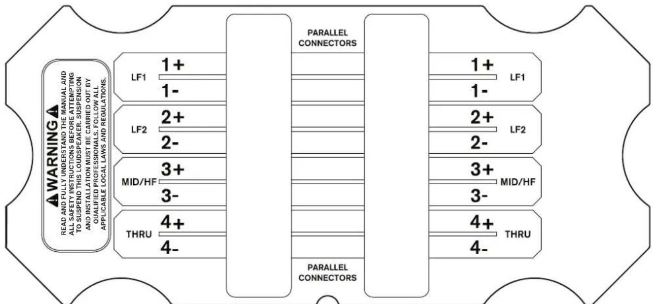 ELECTRO-VOICE MTS4153 - Connexions d'entrée, schéma de câblage et schémas pour les modèles standard - 1