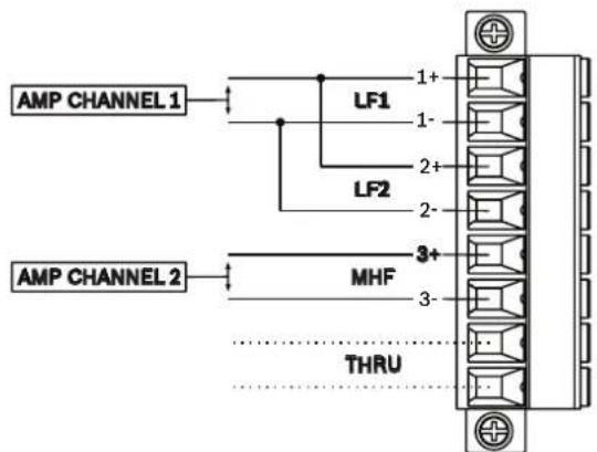 ELECTRO-VOICE MTS4153 - Connexions d'entrée, schéma de câblage et schémas pour les modèles standard - 2