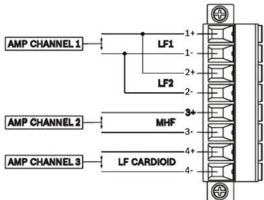 ELECTRO-VOICE MTS4153 - Connexions d'entrée, schéma de câblage et schémas pour les modèles standard - 6