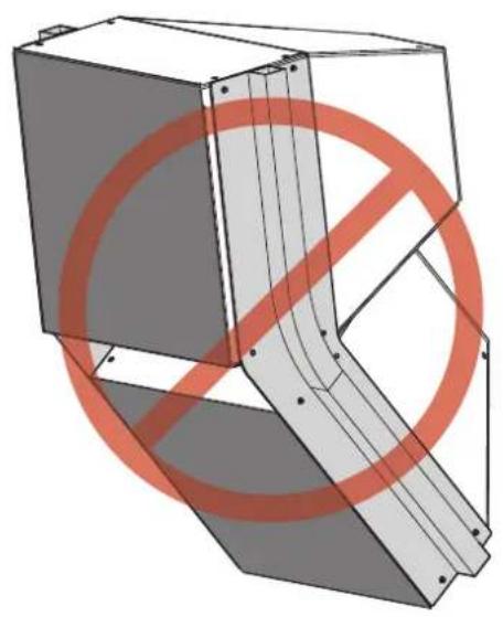 ELECTRO-VOICE MTS4153 - Correct Incorrect - 1