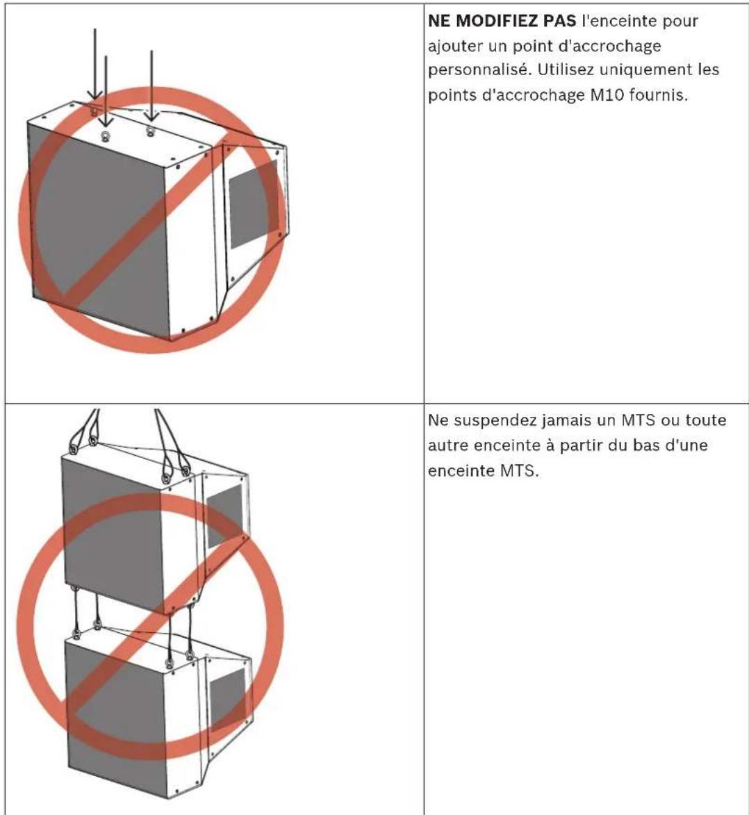 ELECTRO-VOICE MTS4153 - Accrochage d'une seule enceinte à l'aide d'anneaux de levage M10 - 2