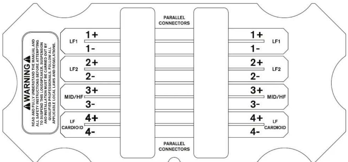 ELECTRO-VOICE MTS4153 - Connexions d'entrée, schéma de câblage et schémas pour les modèles standard - 5