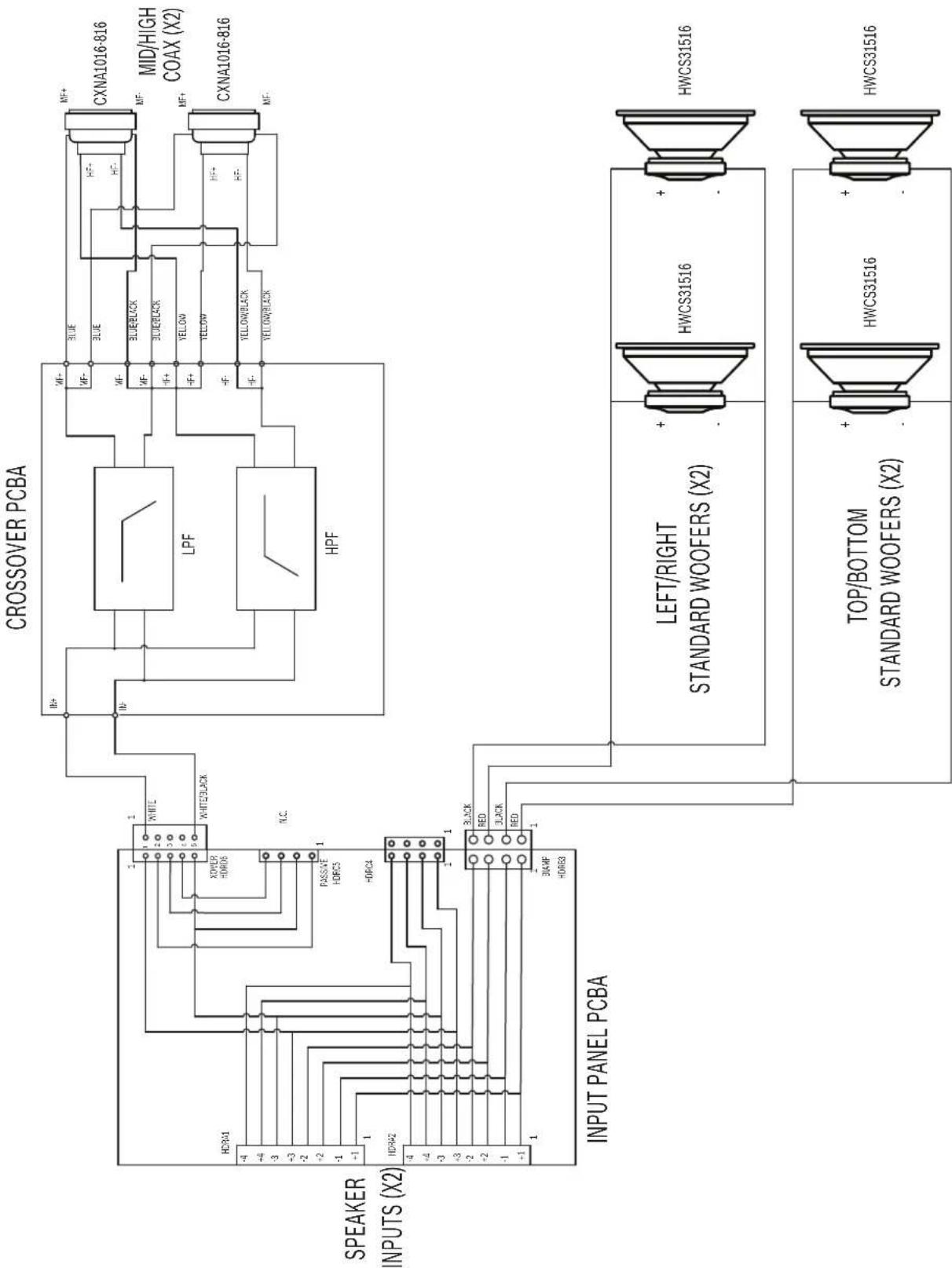ELECTRO-VOICE MTS4153 - Connexions d'entrée, schéma de câblage et schémas pour les modèles standard - 4