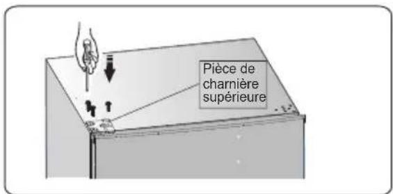 SIBIR KSD 21010 E - Les outils dont vous aurez besoin - 15