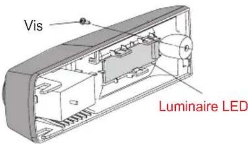 SIBIR KSD 21010 E - Changement du luminaire LED - 1