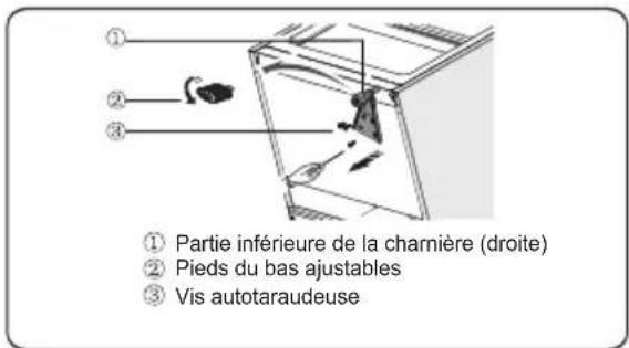 SIBIR KSD 21010 E - Les outils dont vous aurez besoin - 10