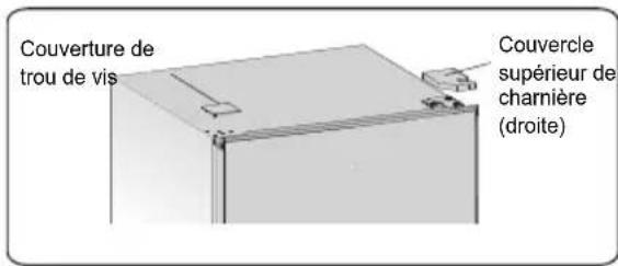 SIBIR KSC 25010 E - Les outils dont vous aurez besoin - 2