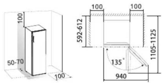 SIBIR KSC 25010 E - Ventilation de l'appareil électrique - 1