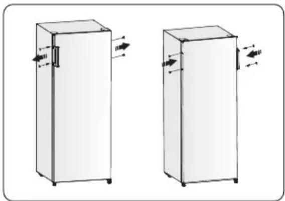 SIBIR KSC 25010 E - Les outils dont vous aurez besoin - 13