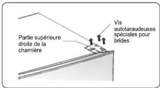 SIBIR KSC 25010 E - Les outils dont vous aurez besoin - 3