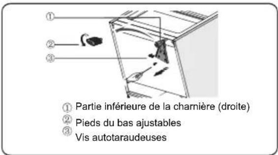 SIBIR KSC 25010 E - Les outils dont vous aurez besoin - 8