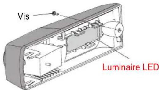 SIBIR KSC 25010 E - Changement du luminaire LED - 1