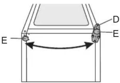 SIBIR GSN 25010 - VERSION I - COMMANDES À L'INTÉRIEUR DE L'APPAREIL - 4