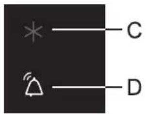 SIBIR GSN 25010 - ALARME SIGNALANT UNE TEMPERATURE ELEVÉE - 1