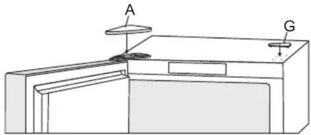 SIBIR GSN 25010 - VERSION I - COMMANDES À L'INTÉRIEUR DE L'APPAREIL - 9