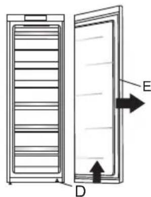 SIBIR GSN 25010 - VERSION I - COMMANDES À L'INTÉRIEUR DE L'APPAREIL - 3